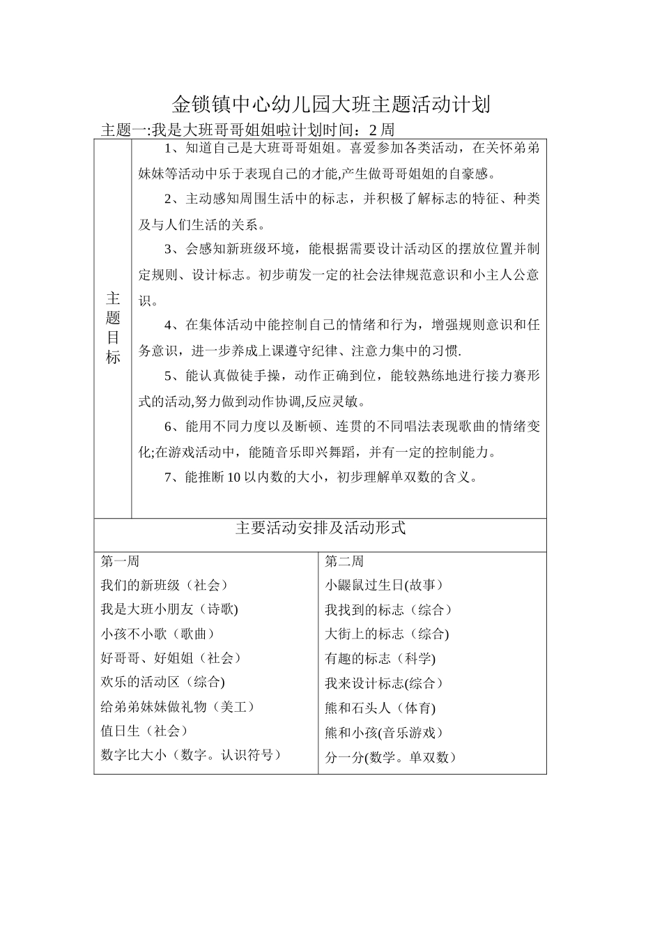 幼儿园大班上学期主题计划与小结_第1页