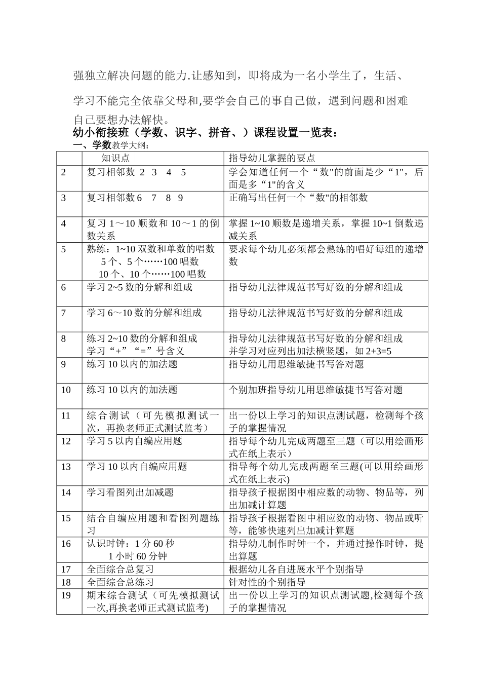 幼儿园大班下学期幼小衔接工作计划_第2页