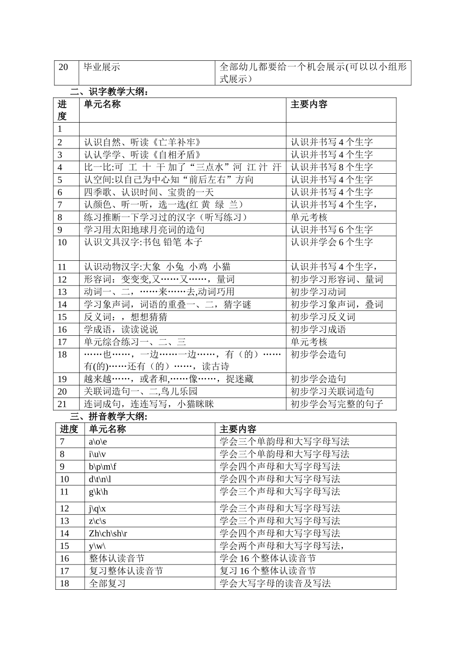 幼儿园大班下学期幼小衔接工作计划_第3页