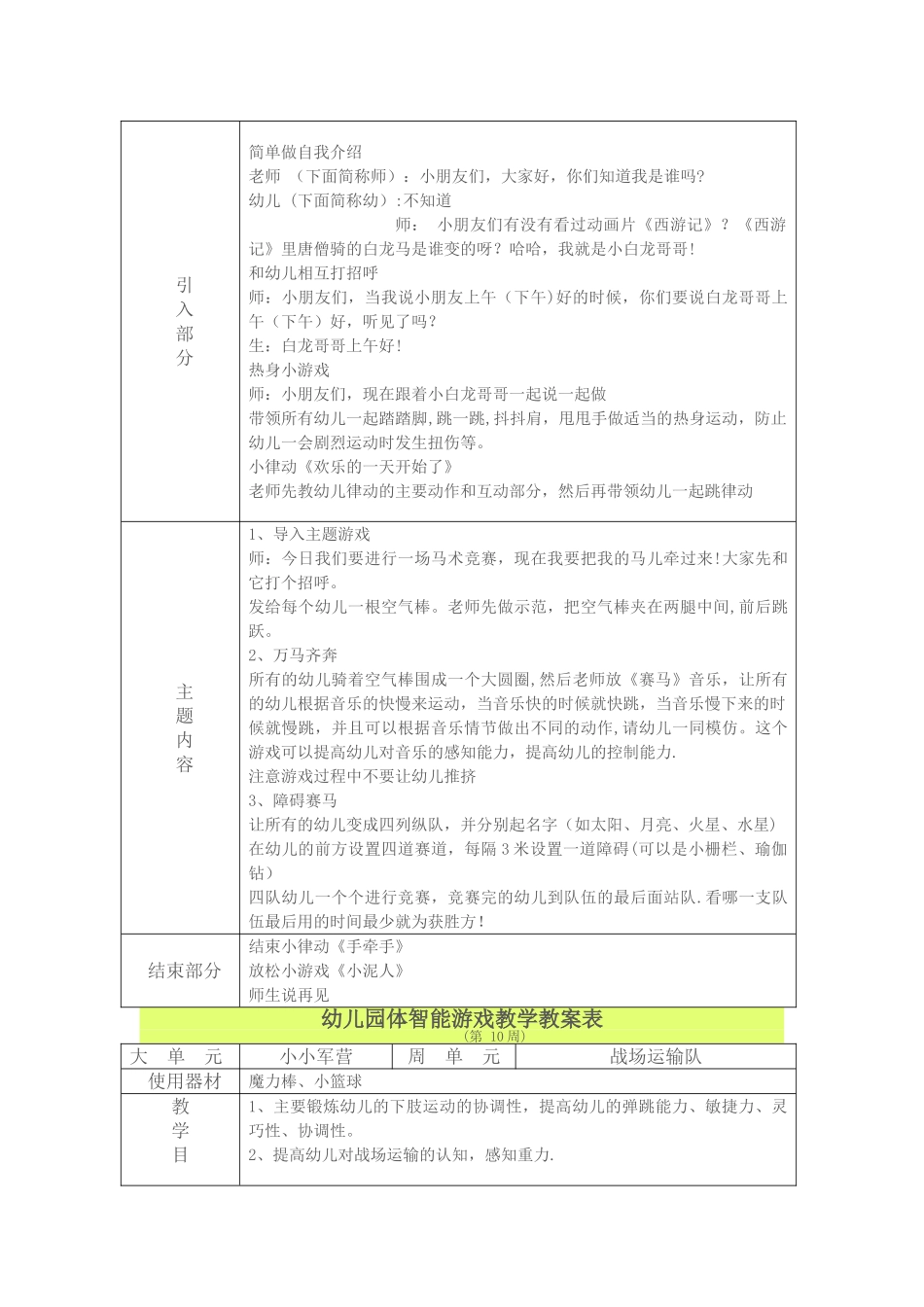 幼儿园大班体智能游戏教学教案表2_第3页