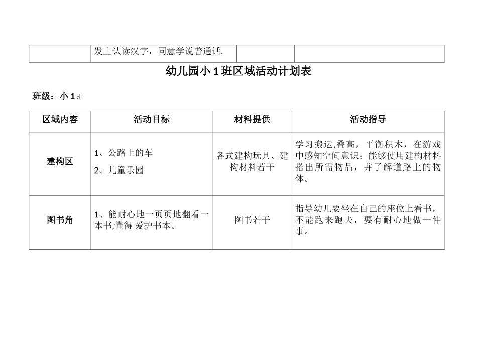幼儿园大班区域活动计划表_第3页