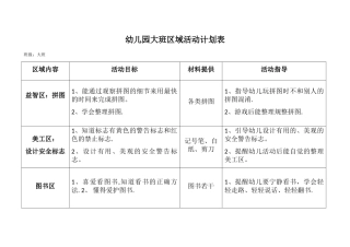 幼儿园大班区域活动计划表