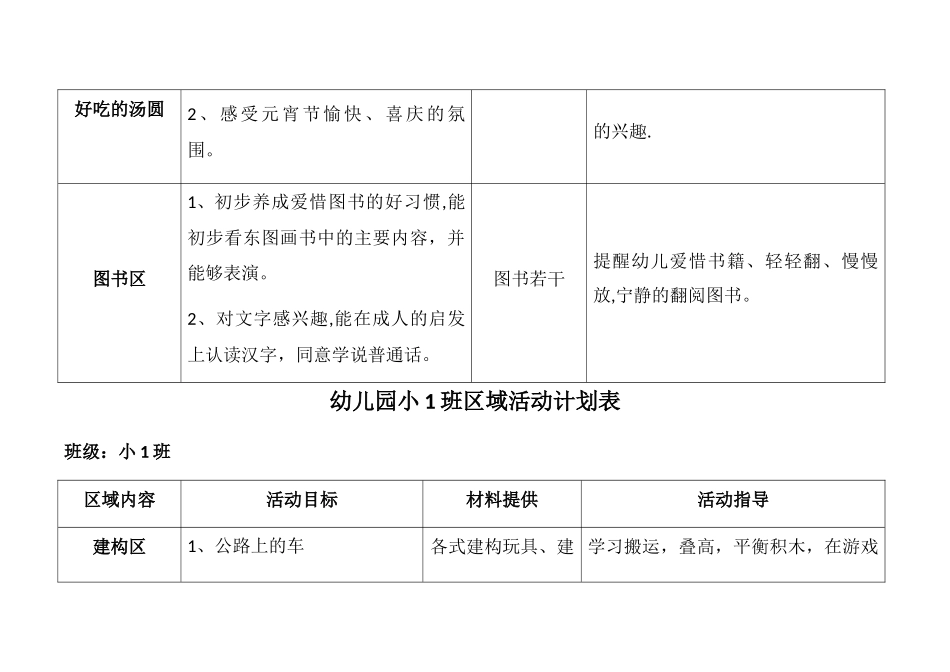 幼儿园大班区域活动计划表_第3页