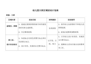 幼儿园大班区域活动计划表