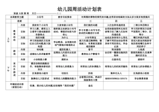 幼儿园大班周活动计划表