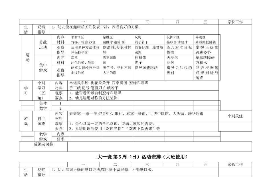 幼儿园大班周计划_第3页