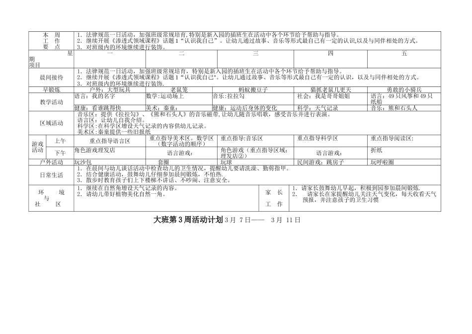 幼儿园大班周计划表_第2页