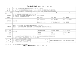 幼儿园大班周计划表