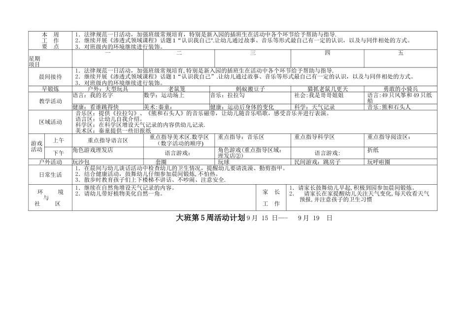 幼儿园大班周计划表夏季_第2页