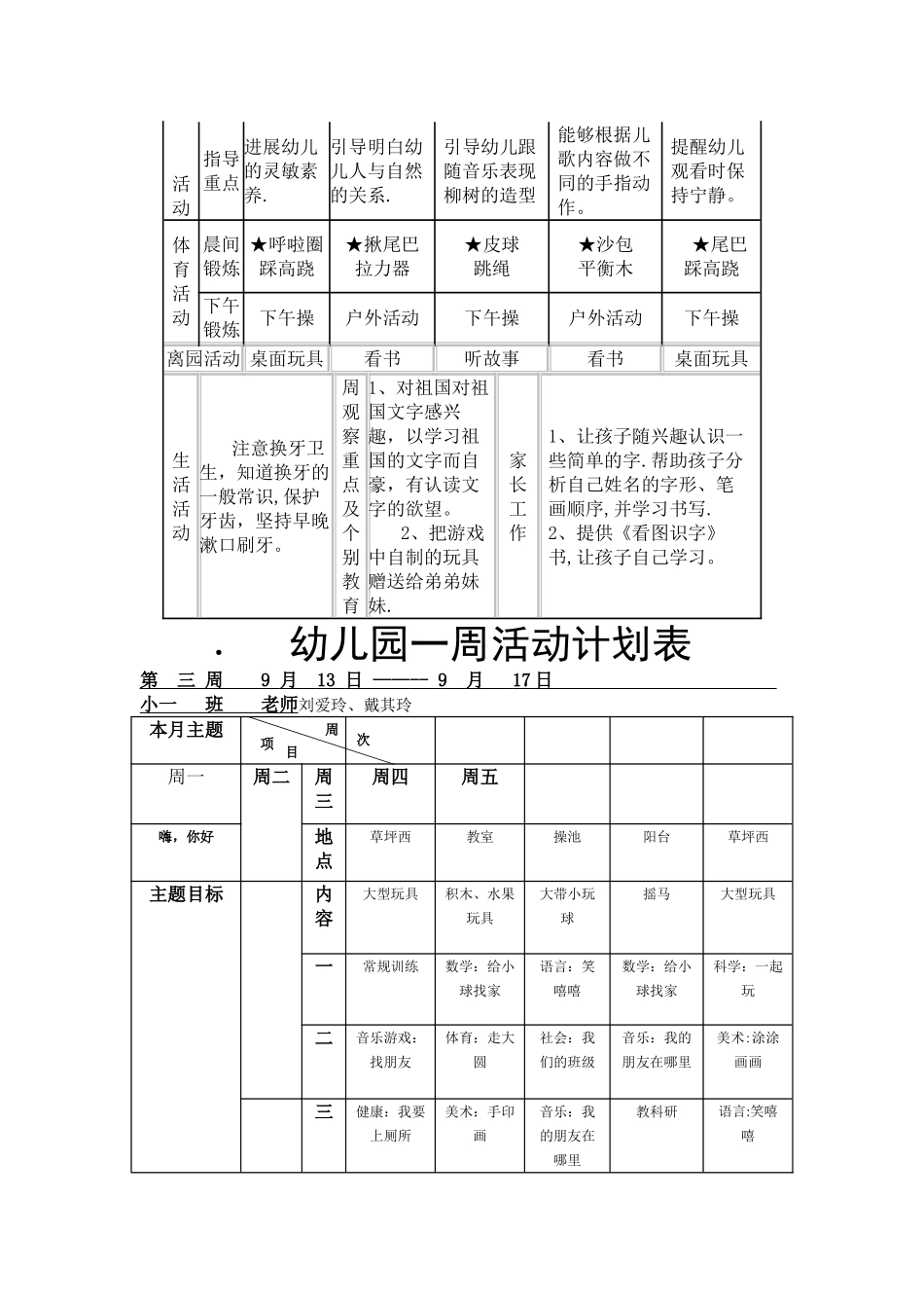 幼儿园大班周工作计划表_第3页