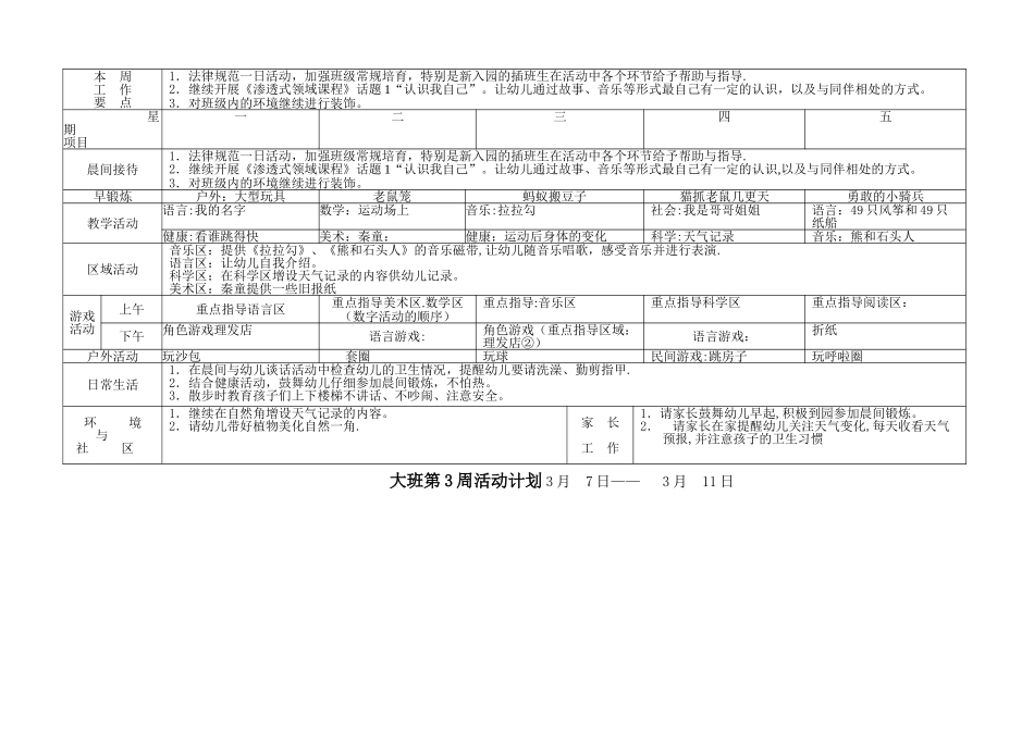 幼儿园大班周计划表超级详细_第2页