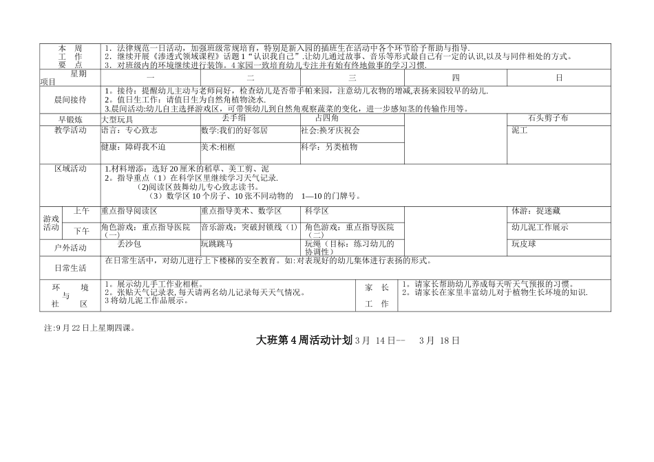 幼儿园大班周计划表超级详细_第3页