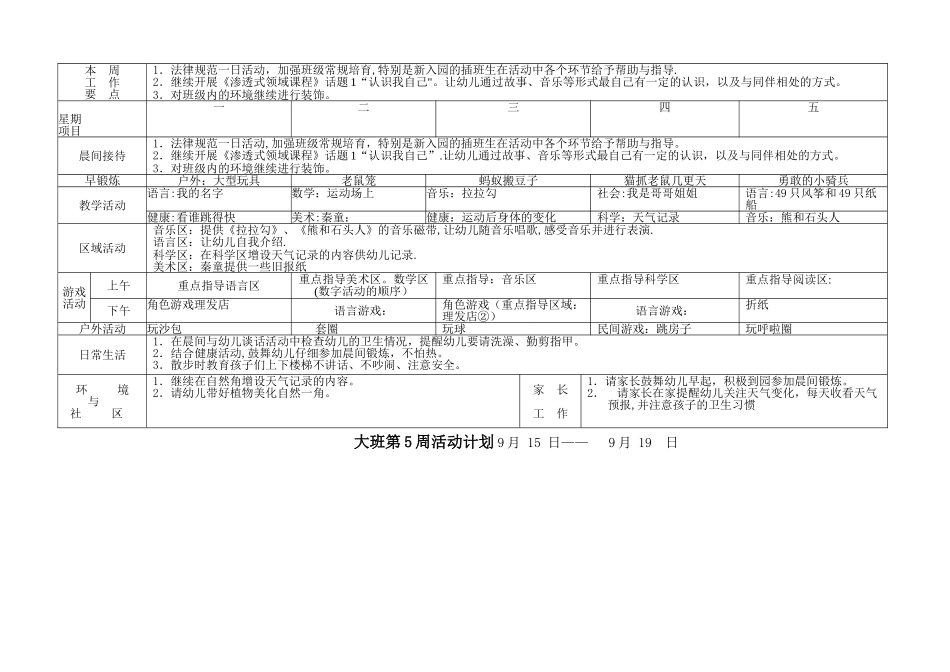 幼儿园大班周计划表秋季_第2页