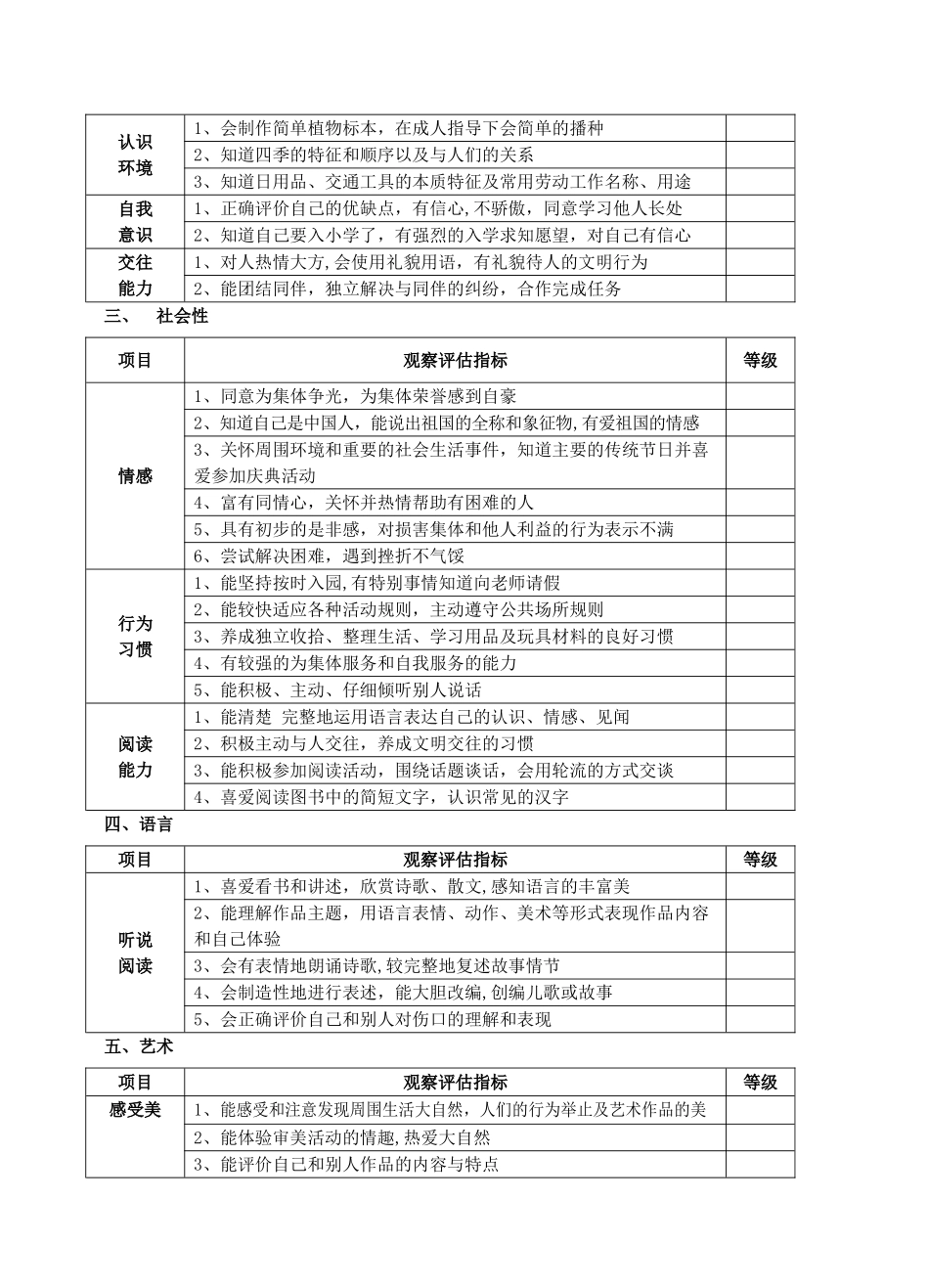 幼儿园大班幼儿发展评估表[定]_第2页