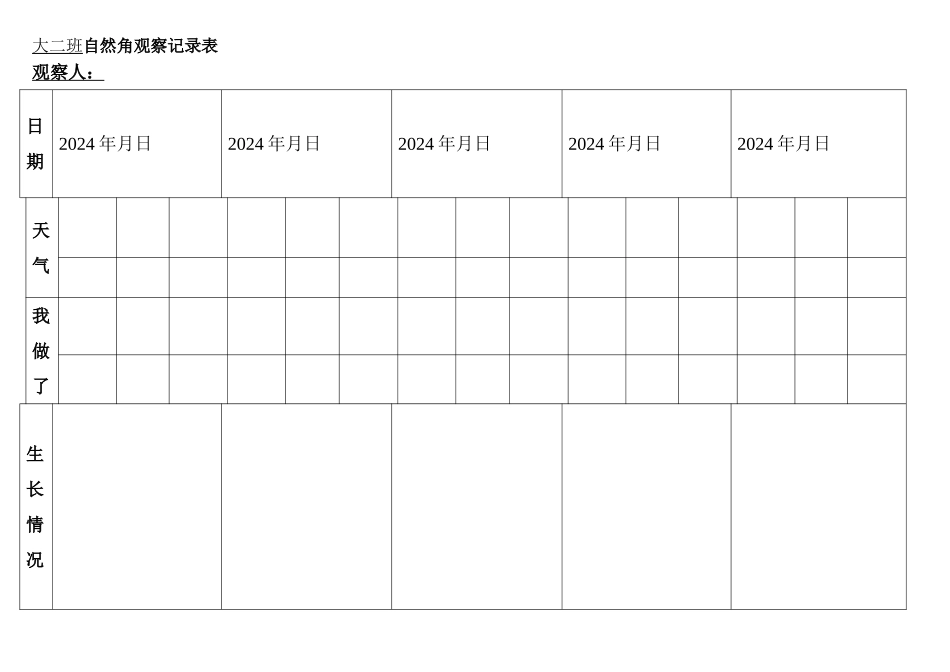 幼儿园大班幼儿自然角观察记录表_第1页
