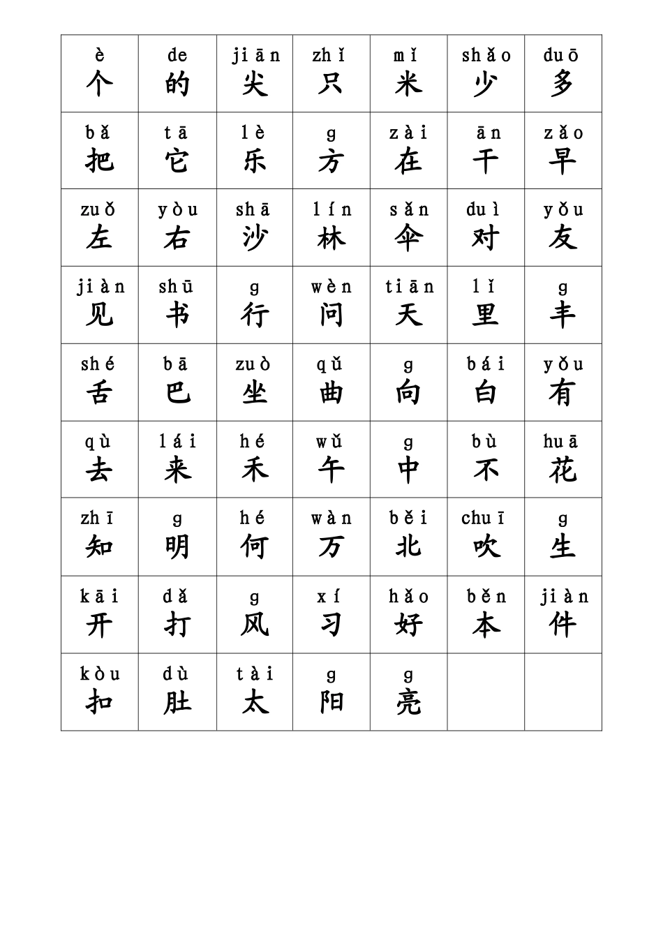 幼儿园大班生字表_第2页