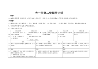 幼儿园大班第二学期月计划
