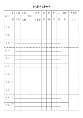 幼儿园学生考勤表