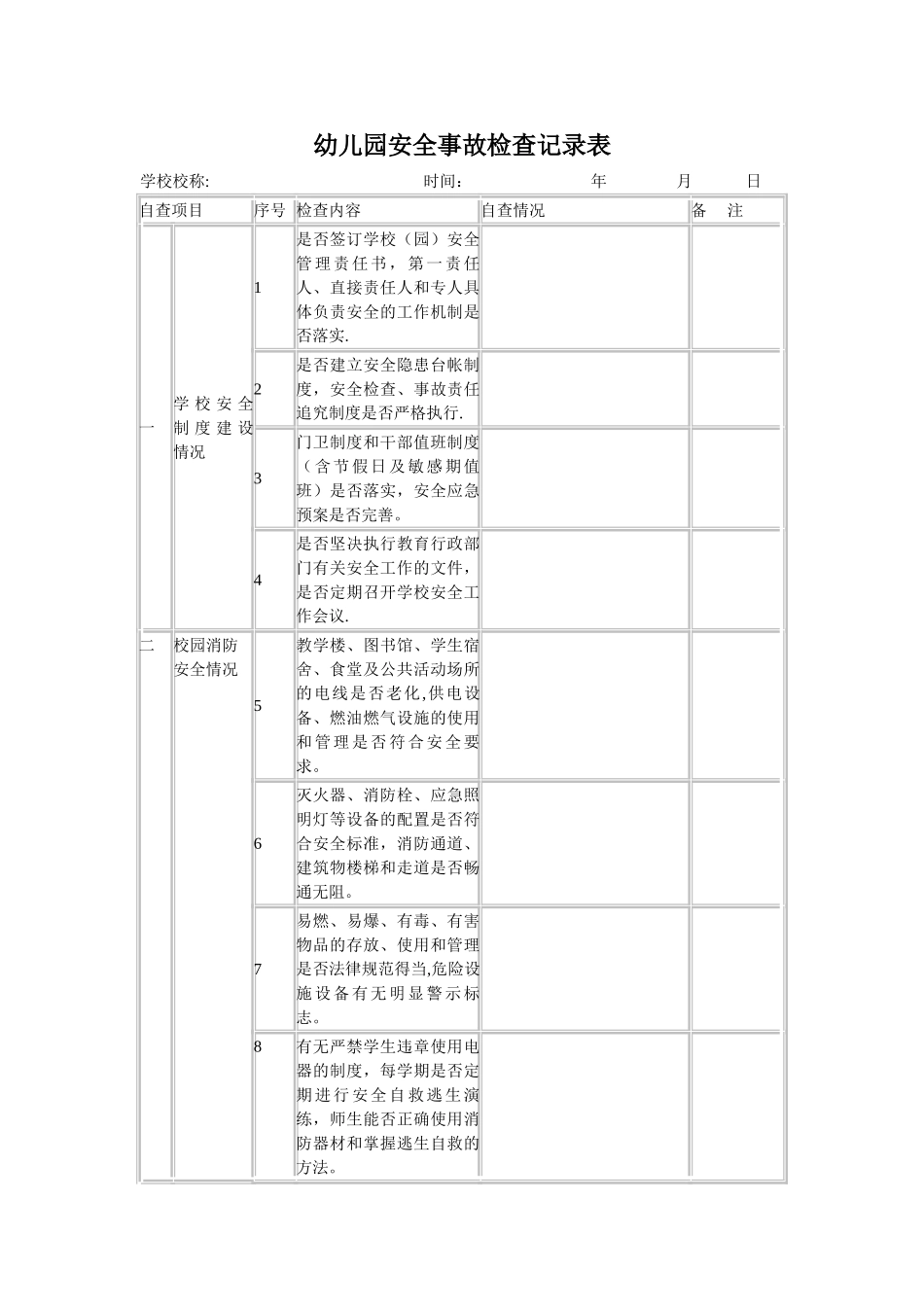 幼儿园安全事故检查记录表_第1页