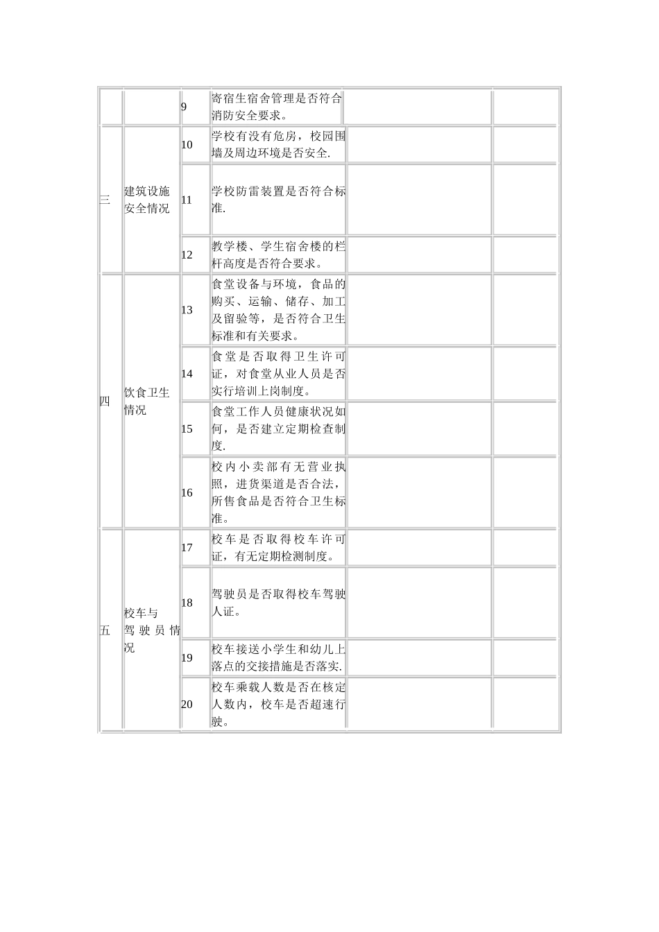 幼儿园安全事故检查记录表_第2页
