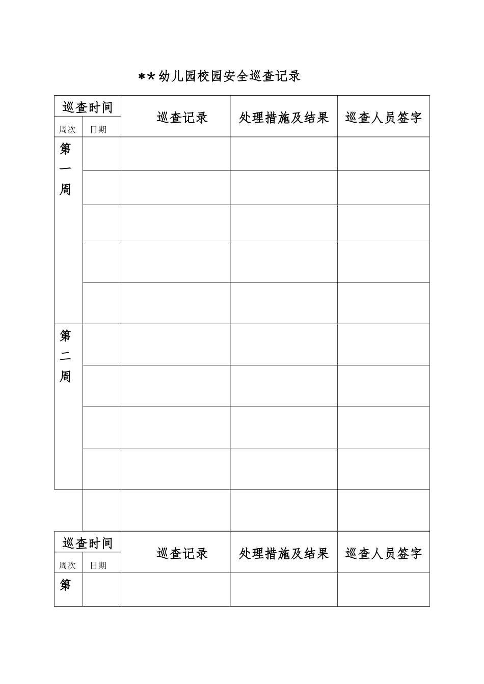 幼儿园安全巡逻制度及巡查记录表_第3页