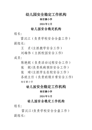 幼儿园安全工作领导小组