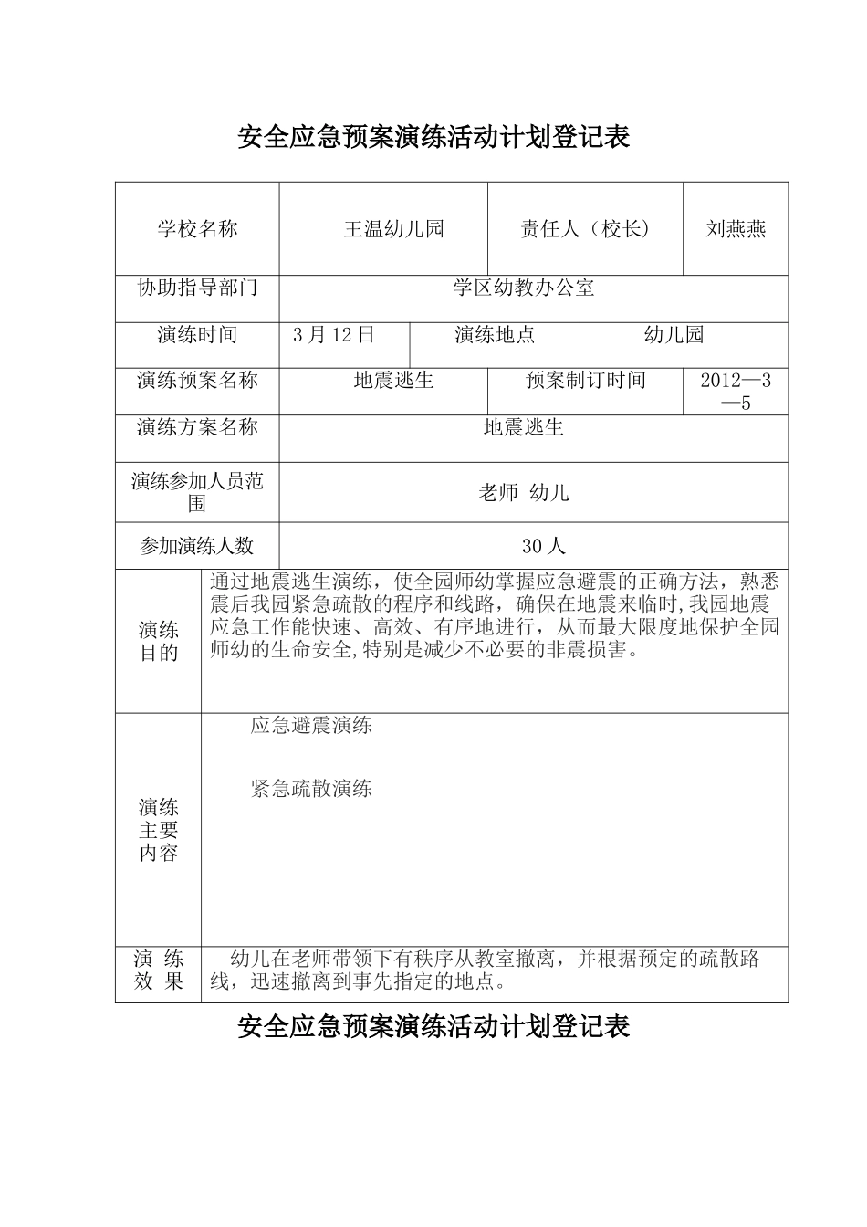 幼儿园安全应急预案演练活动计划登记表_第2页