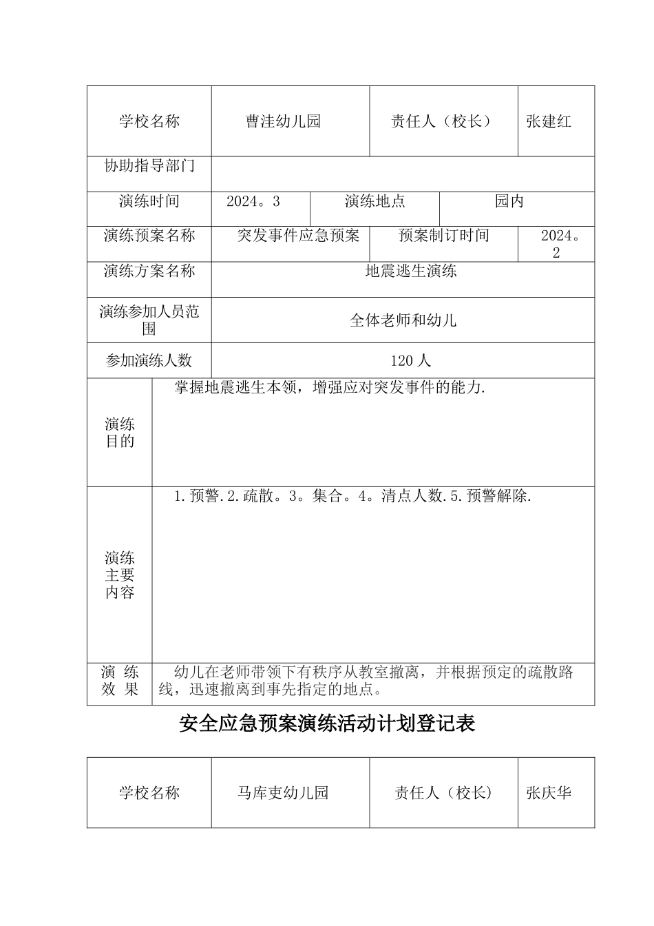 幼儿园安全应急预案演练活动计划登记表_第3页