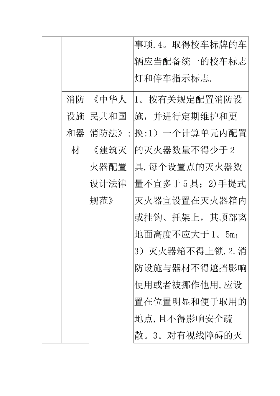 幼儿园安全标准认证机制_第2页
