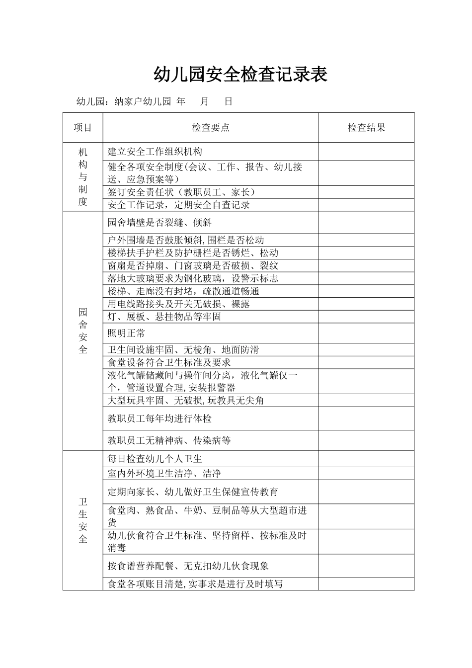 幼儿园安全检查记录表_第1页