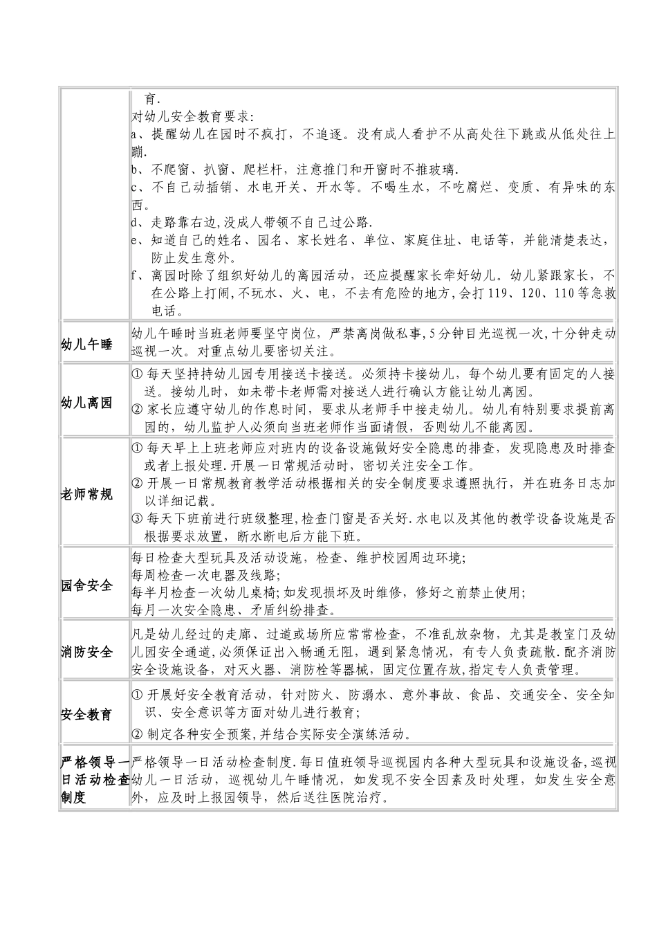 幼儿园安全管理一日流程_第3页