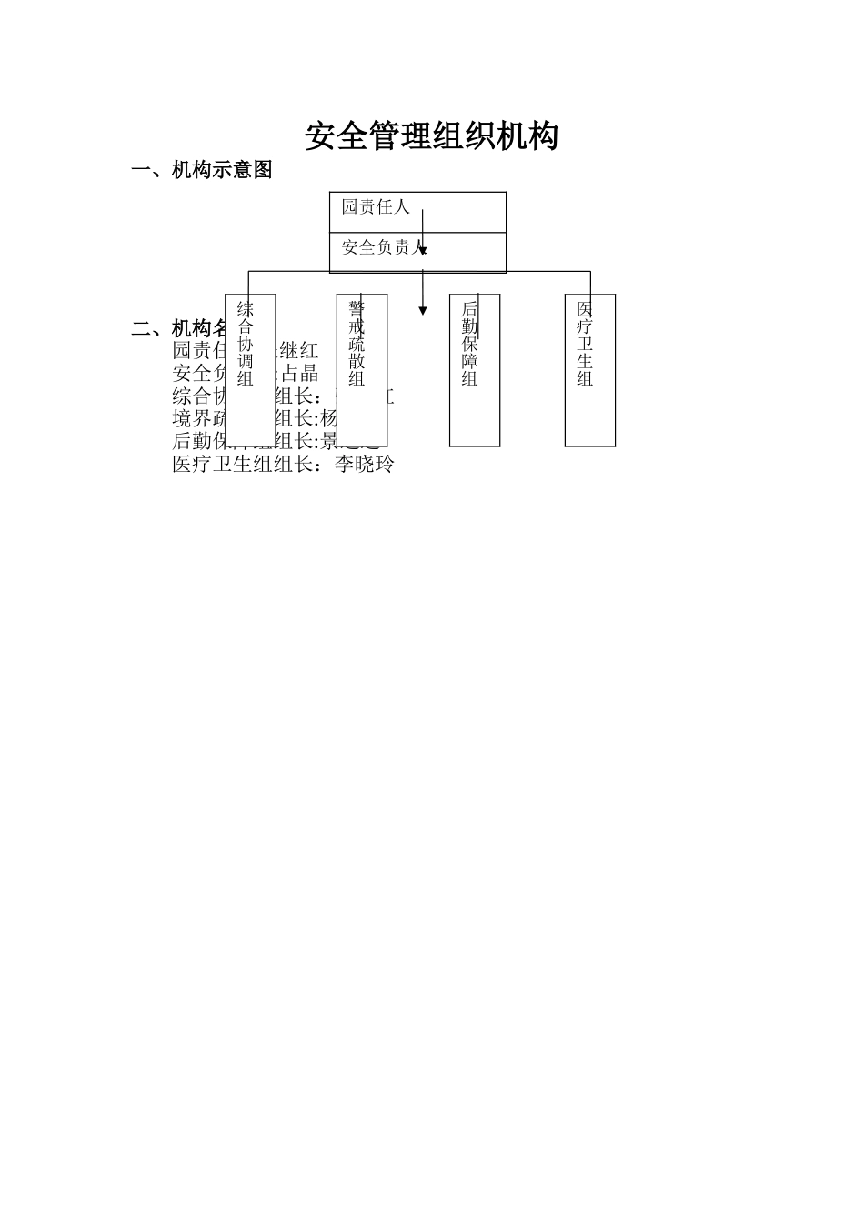幼儿园安全管理组织机构_第1页