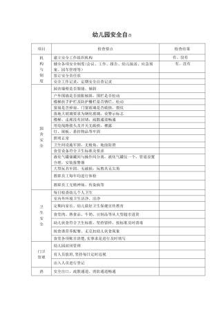 幼儿园安全自查表