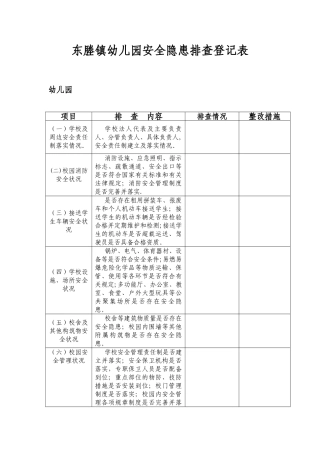 幼儿园安全隐患排查登记表