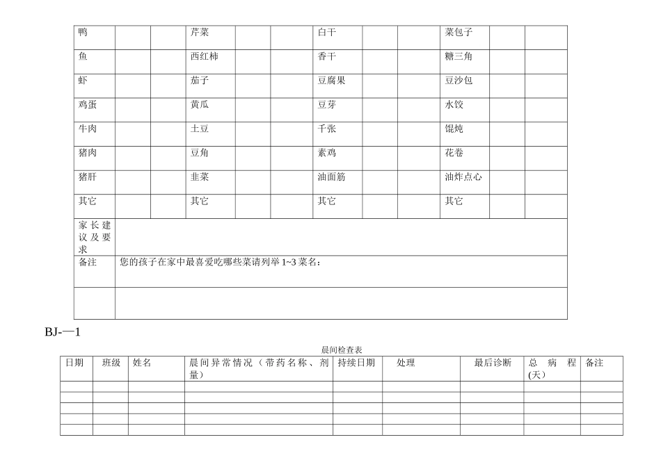 幼儿园实用常用表格_第2页