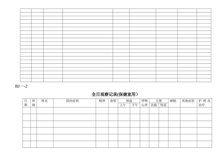 幼儿园实用常用表格_第3页