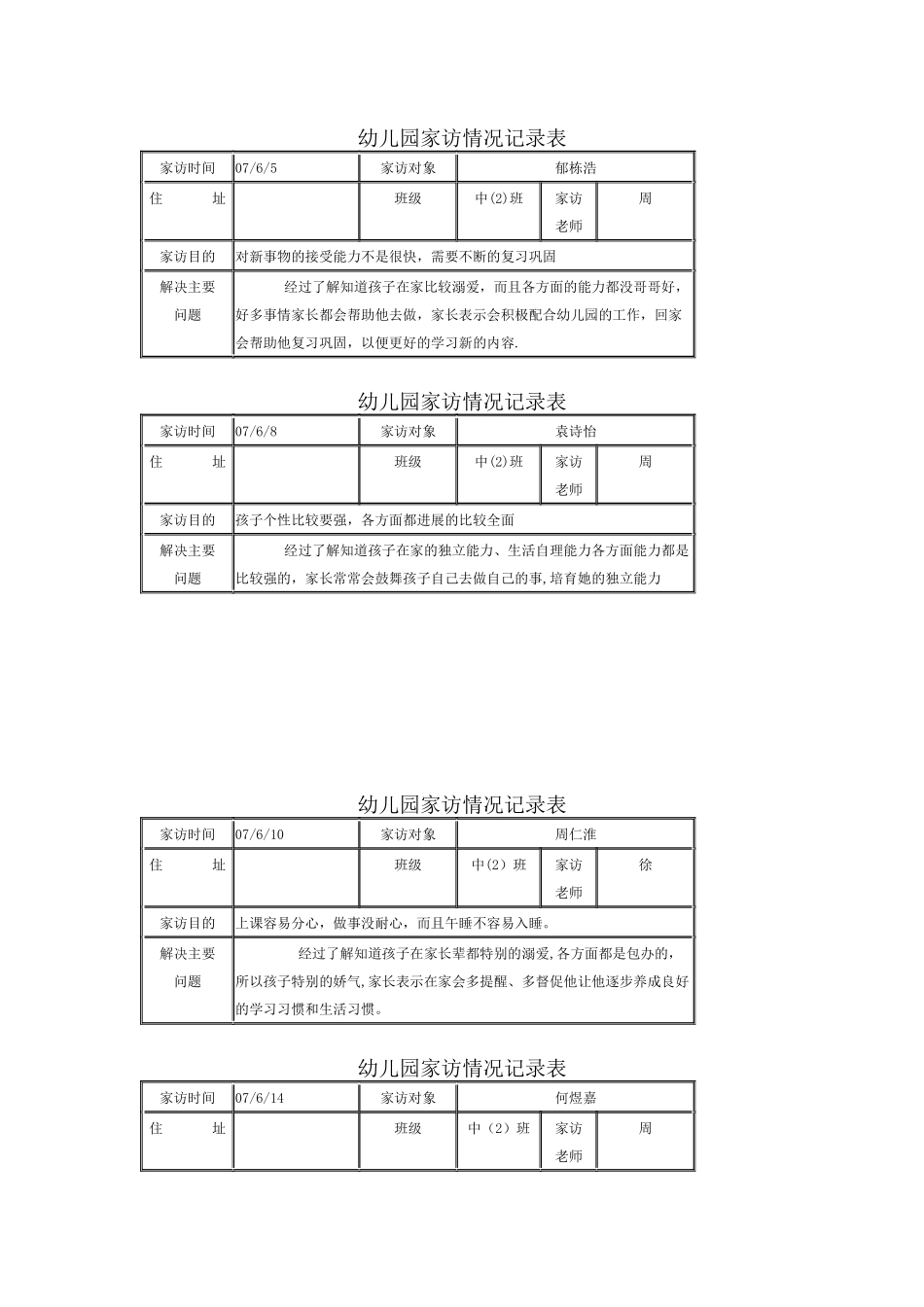 幼儿园家访情况记录表_第1页