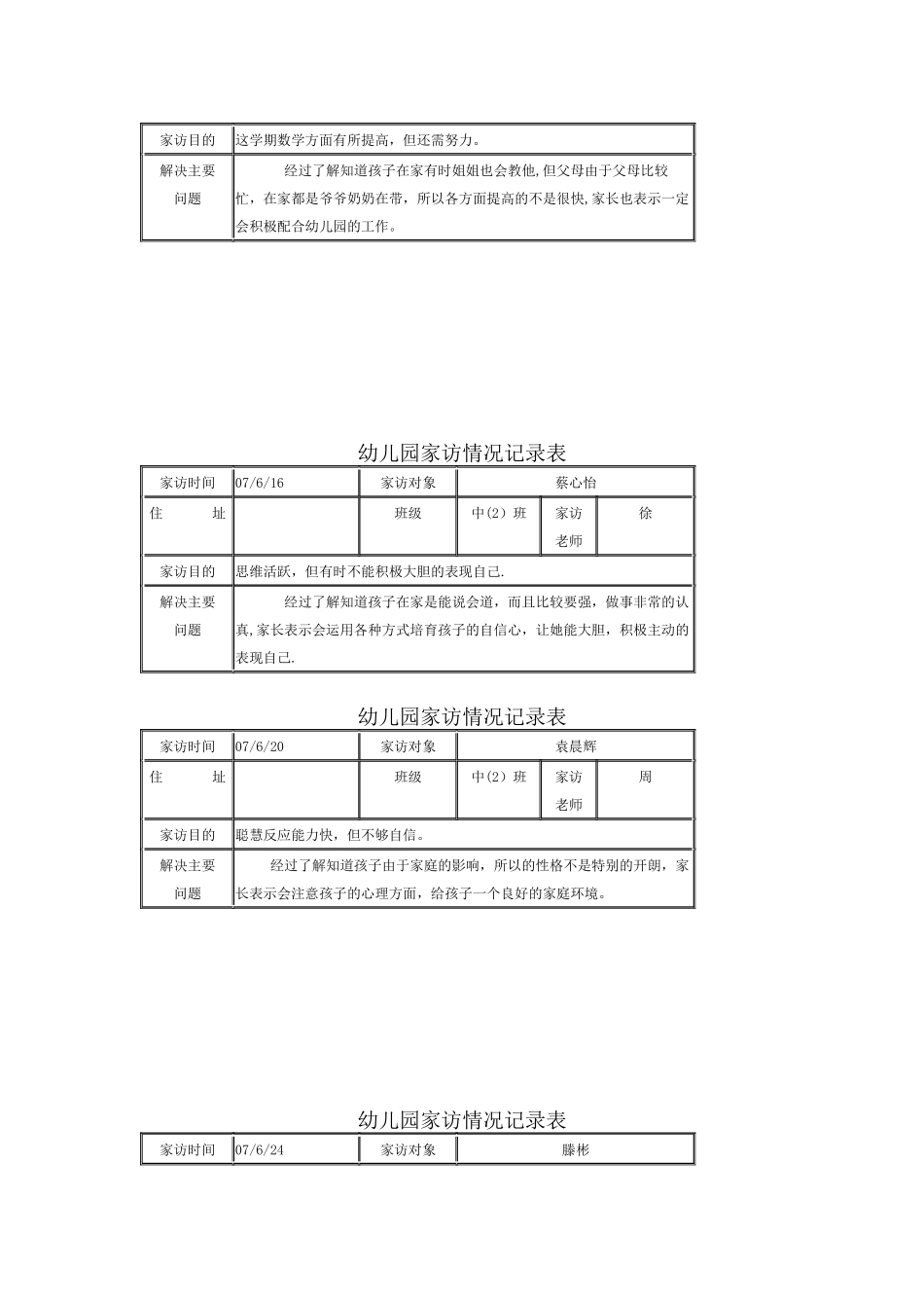 幼儿园家访情况记录表_第2页