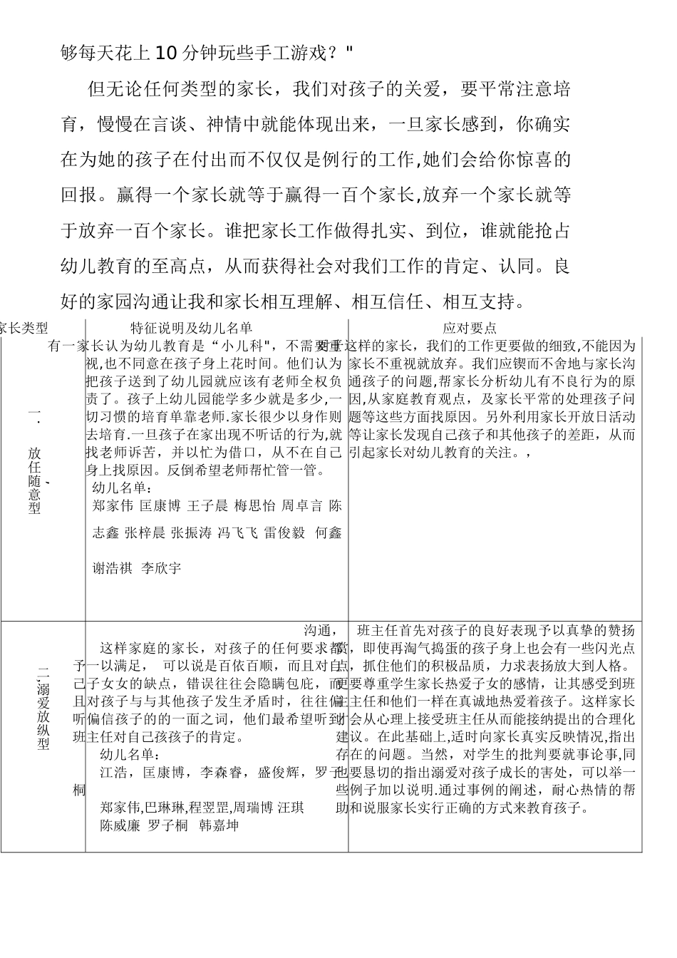 幼儿园家访方案_第2页