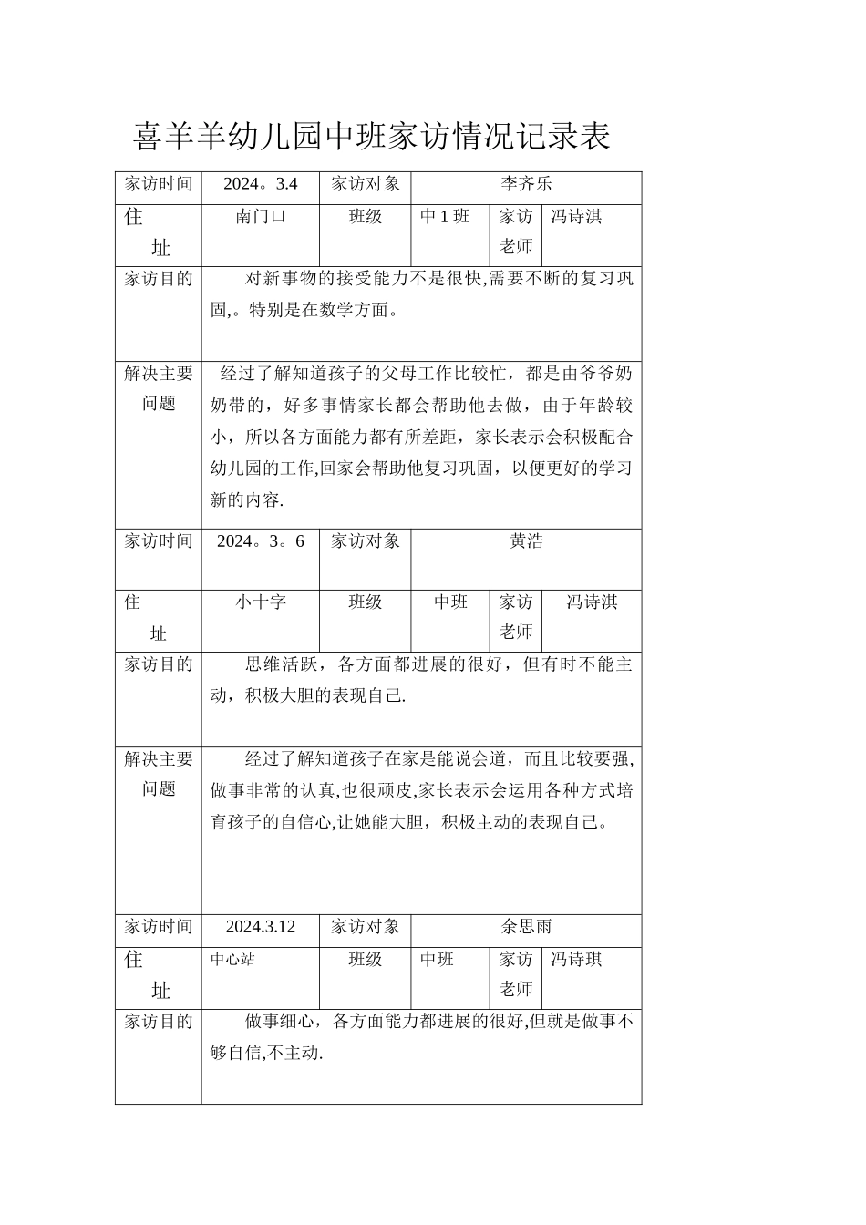 幼儿园家访情况记录表2_第1页
