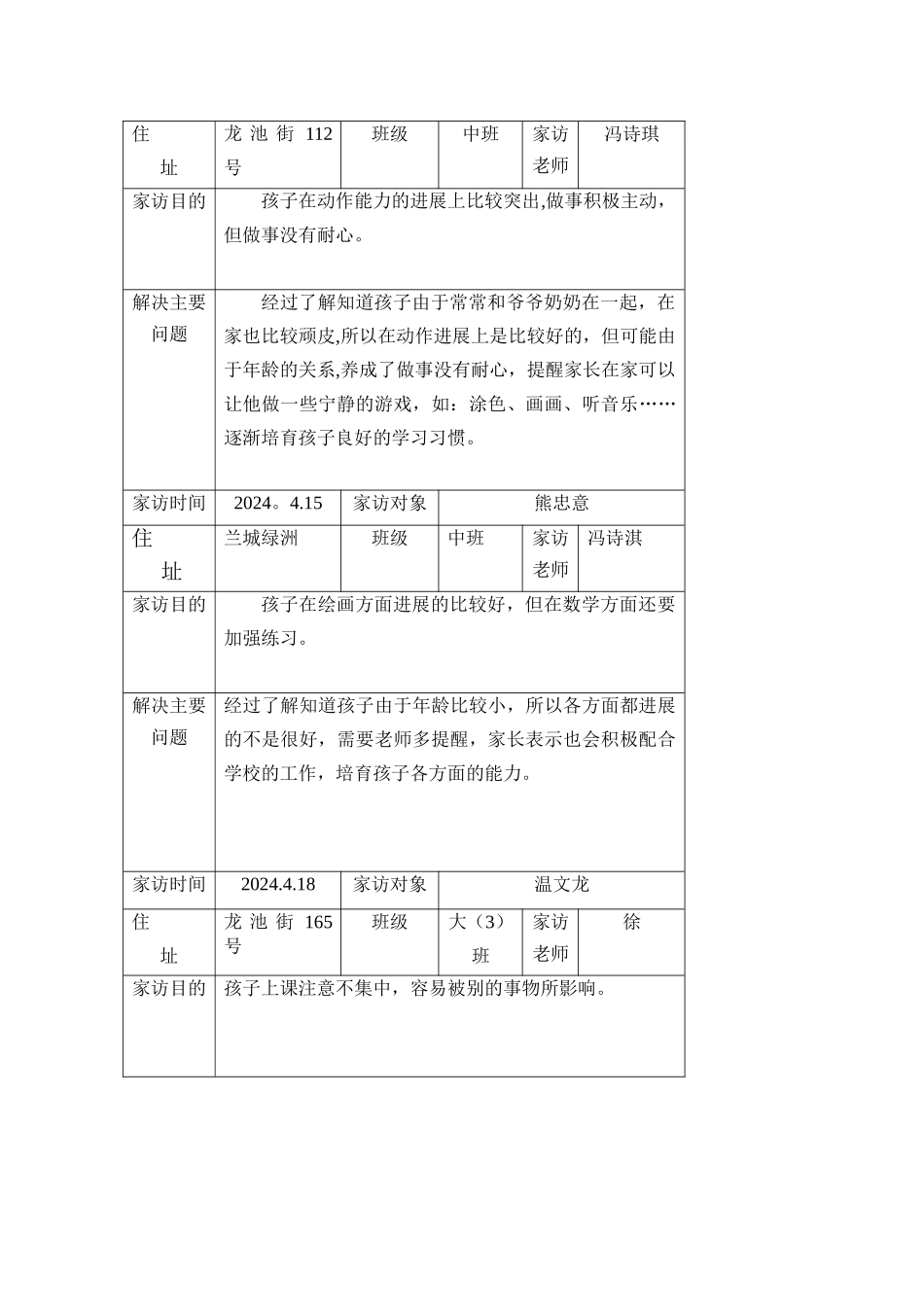 幼儿园家访情况记录表2_第3页