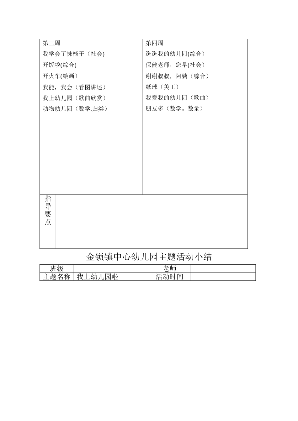 幼儿园小班上学期主题计划与小结_第2页