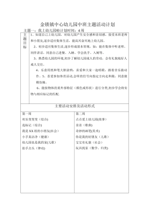 幼儿园小班上学期主题计划与小结