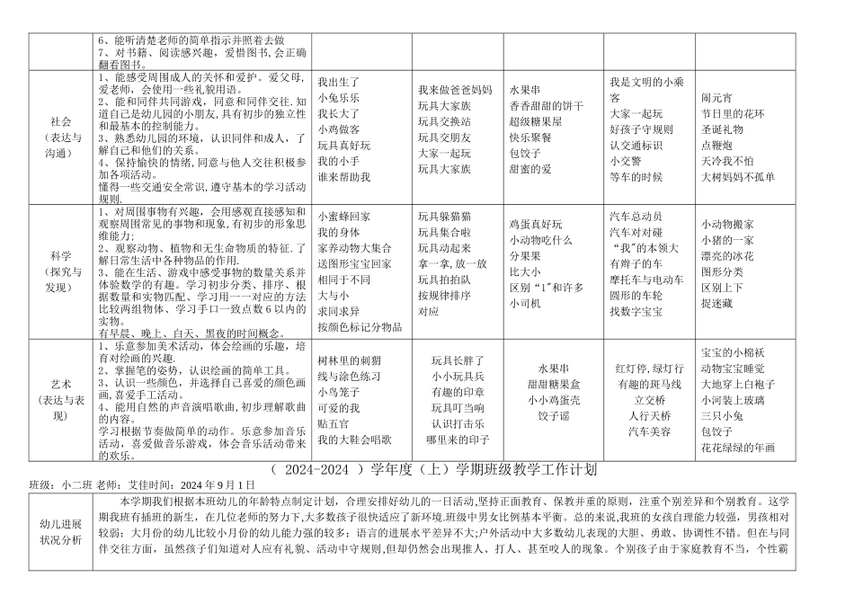 幼儿园小班上学期教学计划_第2页