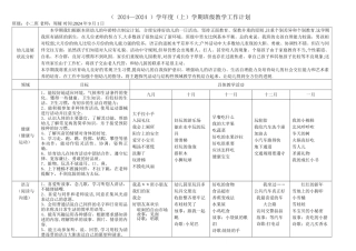 幼儿园小班上学期教学计划