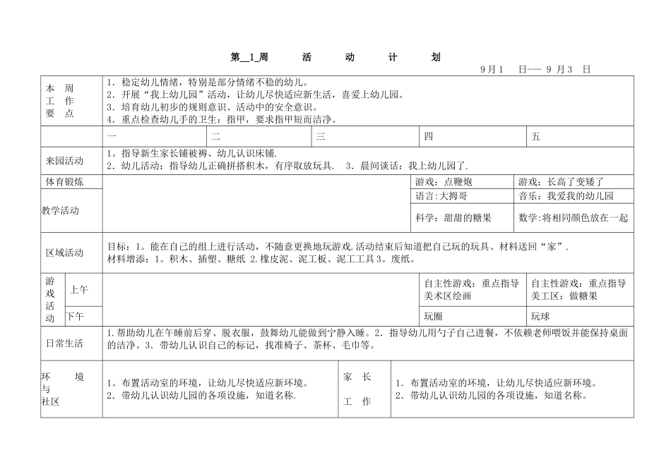 幼儿园小班周活动计划表_第1页
