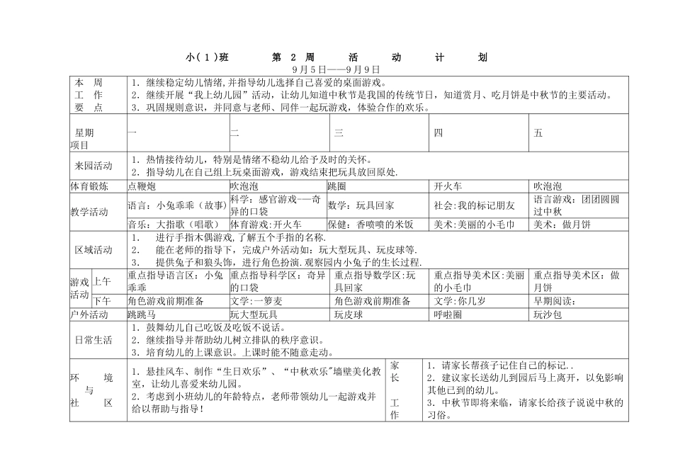 幼儿园小班周活动计划表_第2页