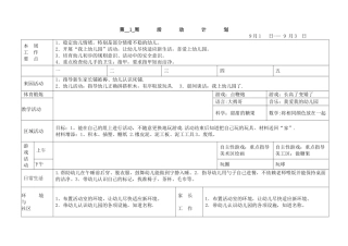 幼儿园小班周活动计划表
