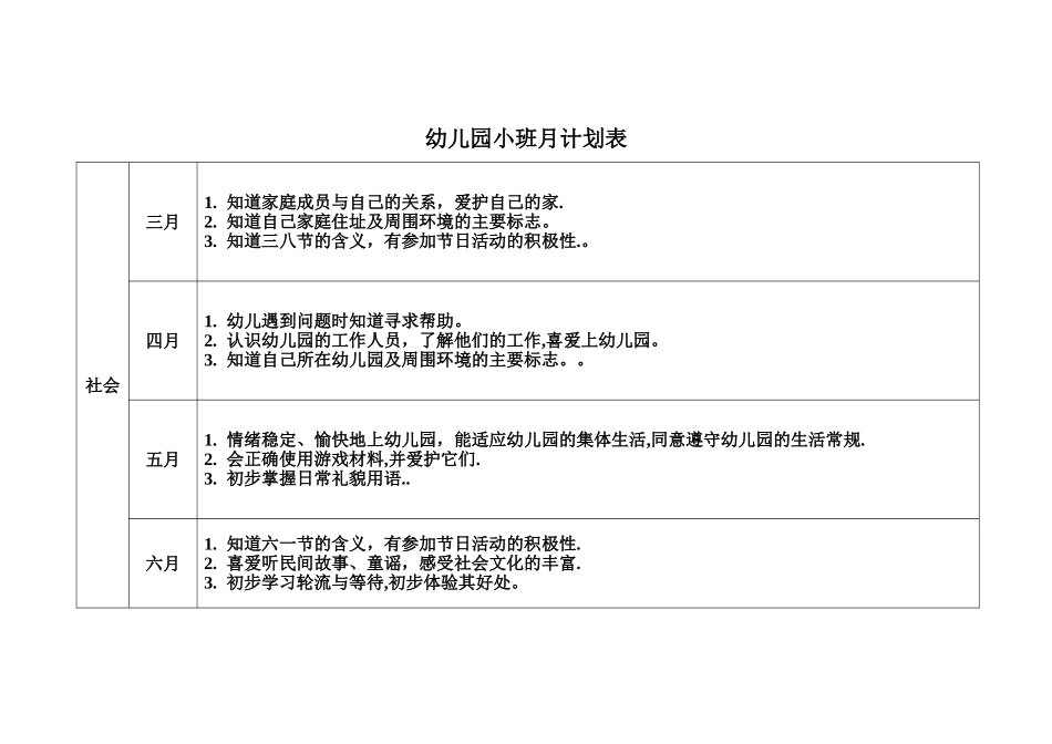 幼儿园小班月计划表_第2页