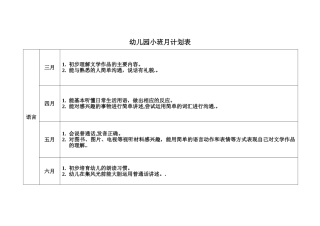 幼儿园小班月计划表
